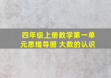 四年级上册数学第一单元思维导图 大数的认识